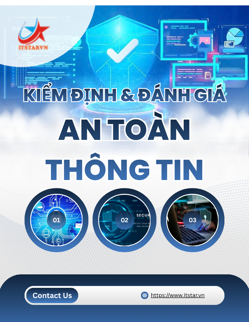 Kiểm Định & Đánh Giá ATTT